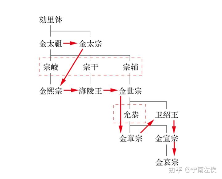 v2 56c694b31d071b1c8a3be6f23e23c06d 720w