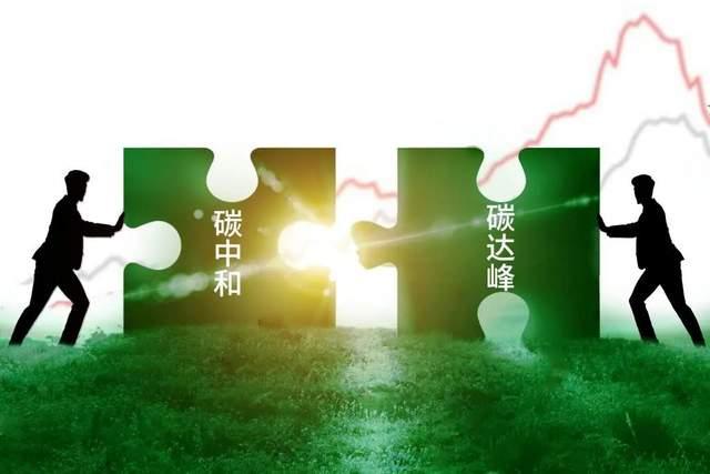 德林评基碳中和概念有哪些宝藏基金