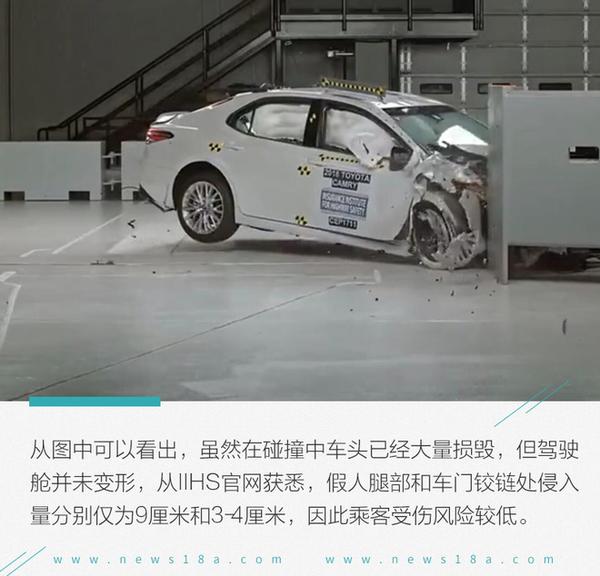 丰田凯美瑞连续三年获tsp  iihs碰撞测试解读