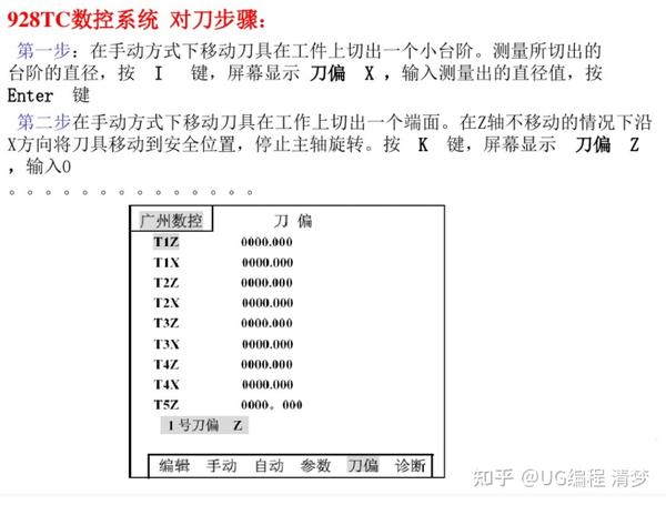 机加工,数控车床对刀,敬请收藏