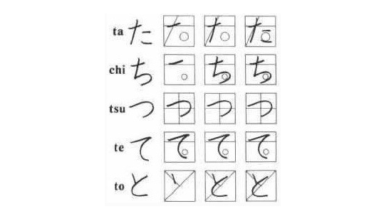 日语入门推荐,日语五十音平假名手写体笔顺图