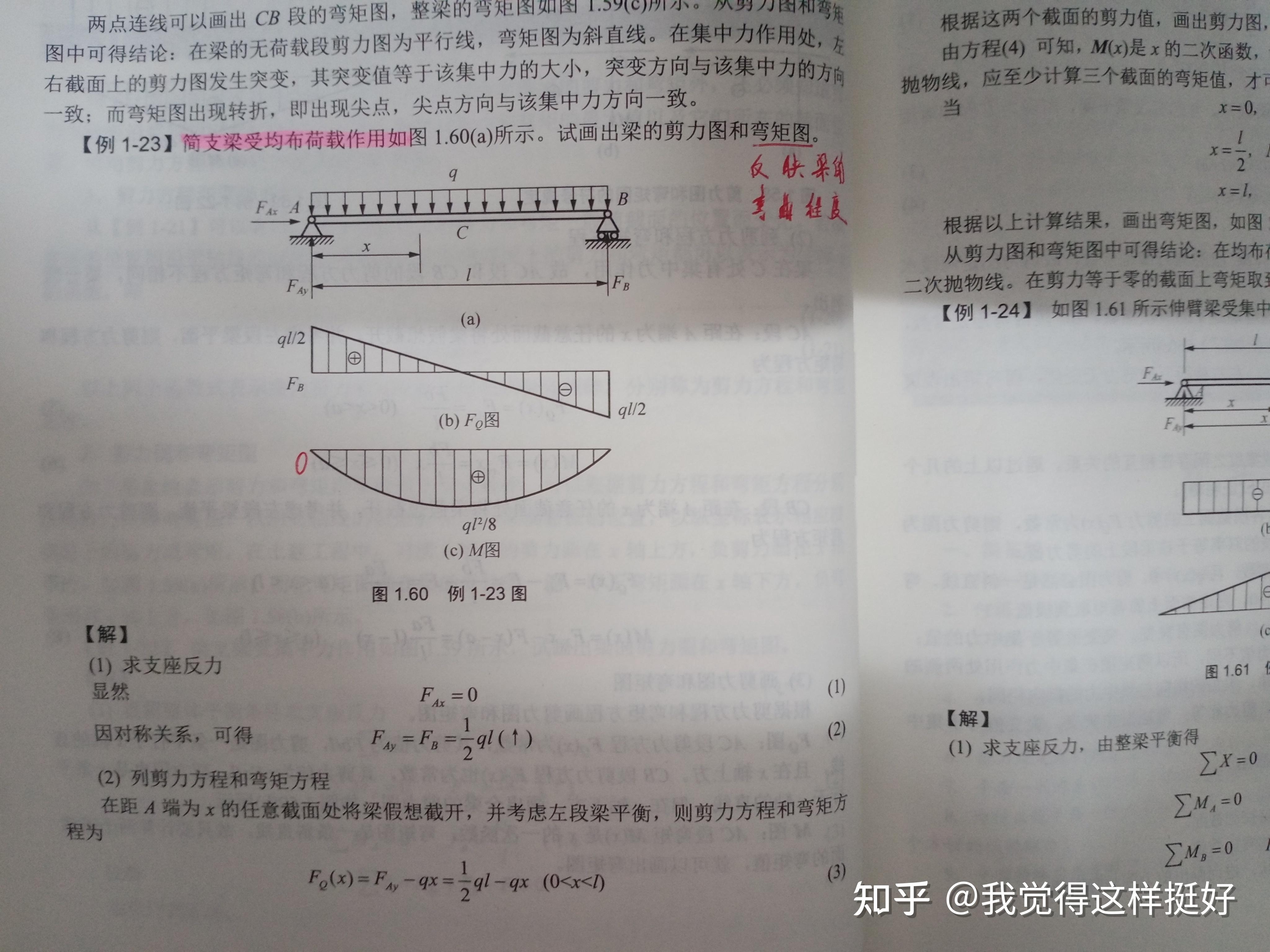 简支梁在均布荷载下剪力和弯矩的内力特点这句话该如何解释呢