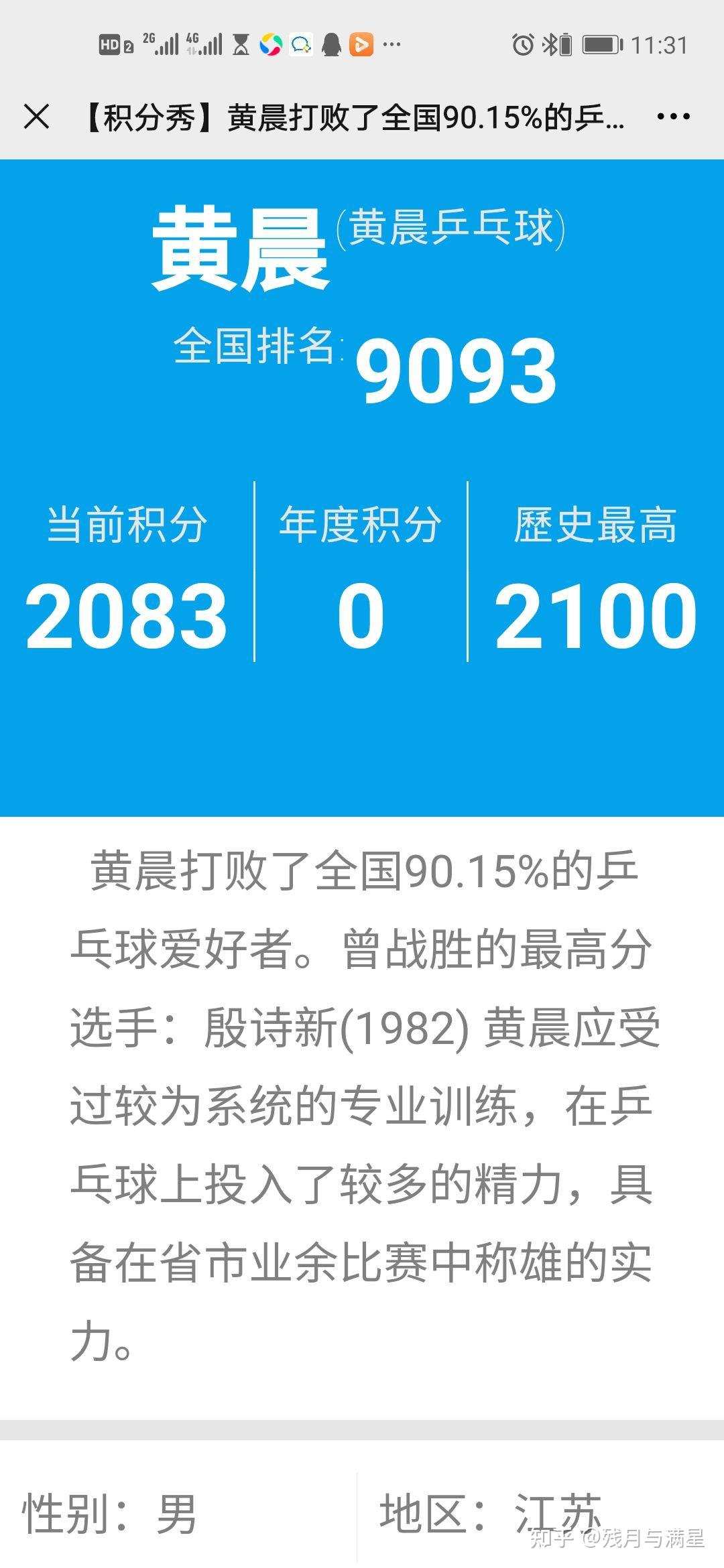 黄晨和王开谁厉害