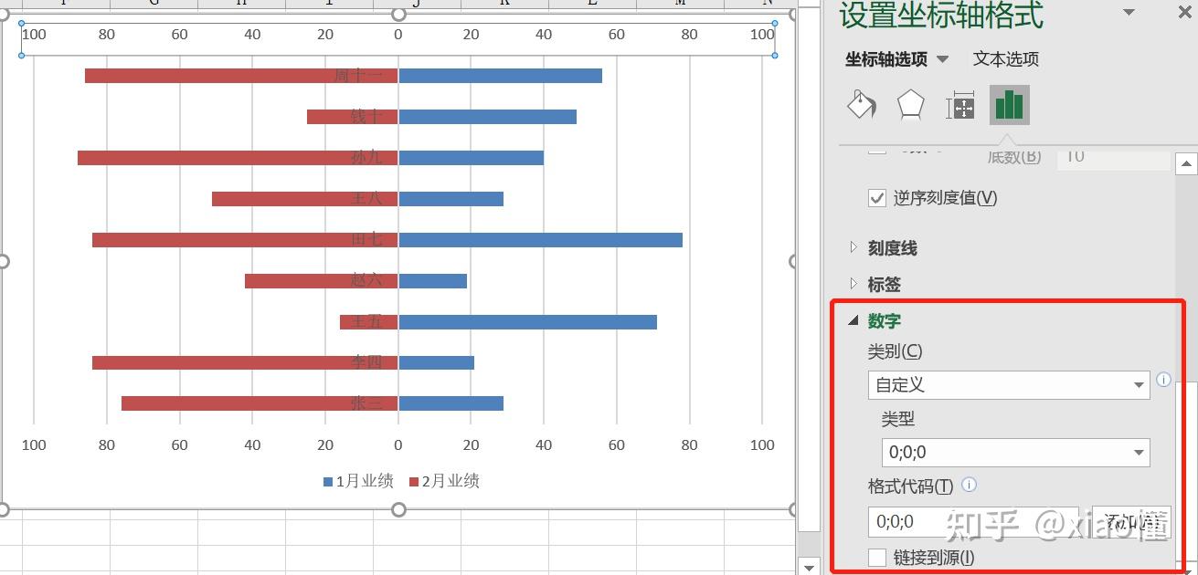 Excel做mapping图,Excel做mapping图 怎么用excel做这样子的龙卷风图?