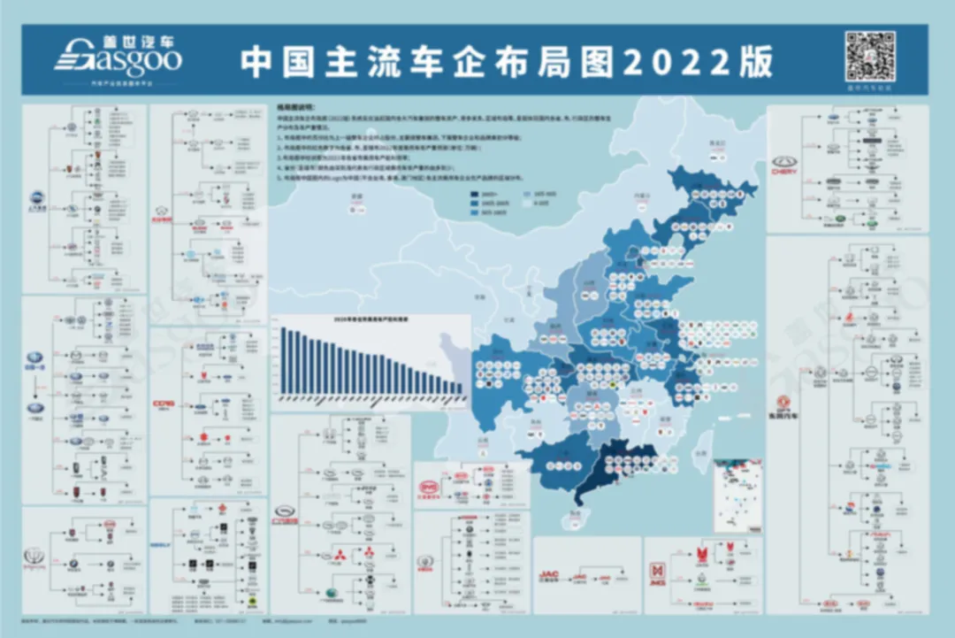 为了帮助汽车行业从业者更清晰地了解中国汽车市场布局,在2022年来临