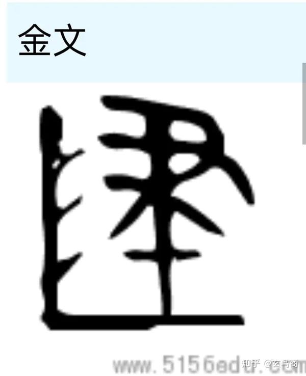 让我们先看看"建"字金文象形图形