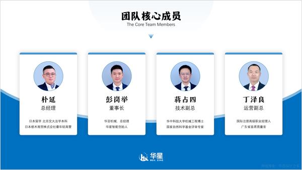 万万没想到,团队介绍页ppt这么简单!