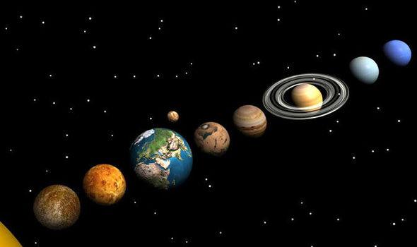 和太阳系内的五个距离地球较近的行星:金星,木星,水星,土星和火星
