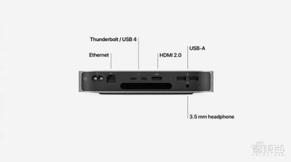 此外,接口方面,mac mini有2个雷雳/usb 4端口,1个hdmi2.