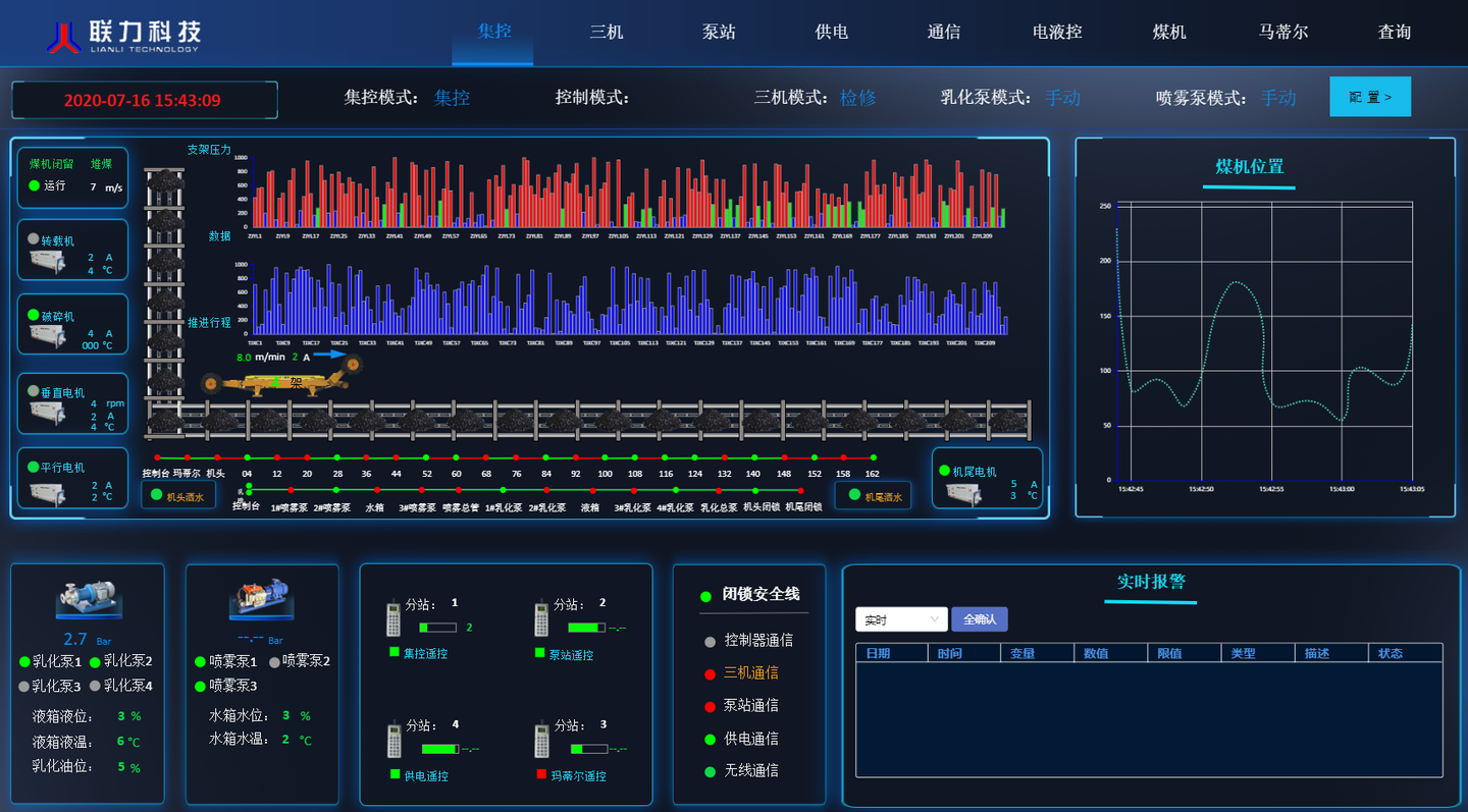 案例分享 | 基于wago scada的综采监控系统解决方案