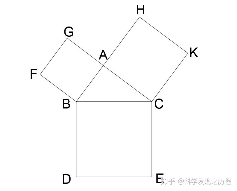 勾股定理是如何引发第一次数学危机的