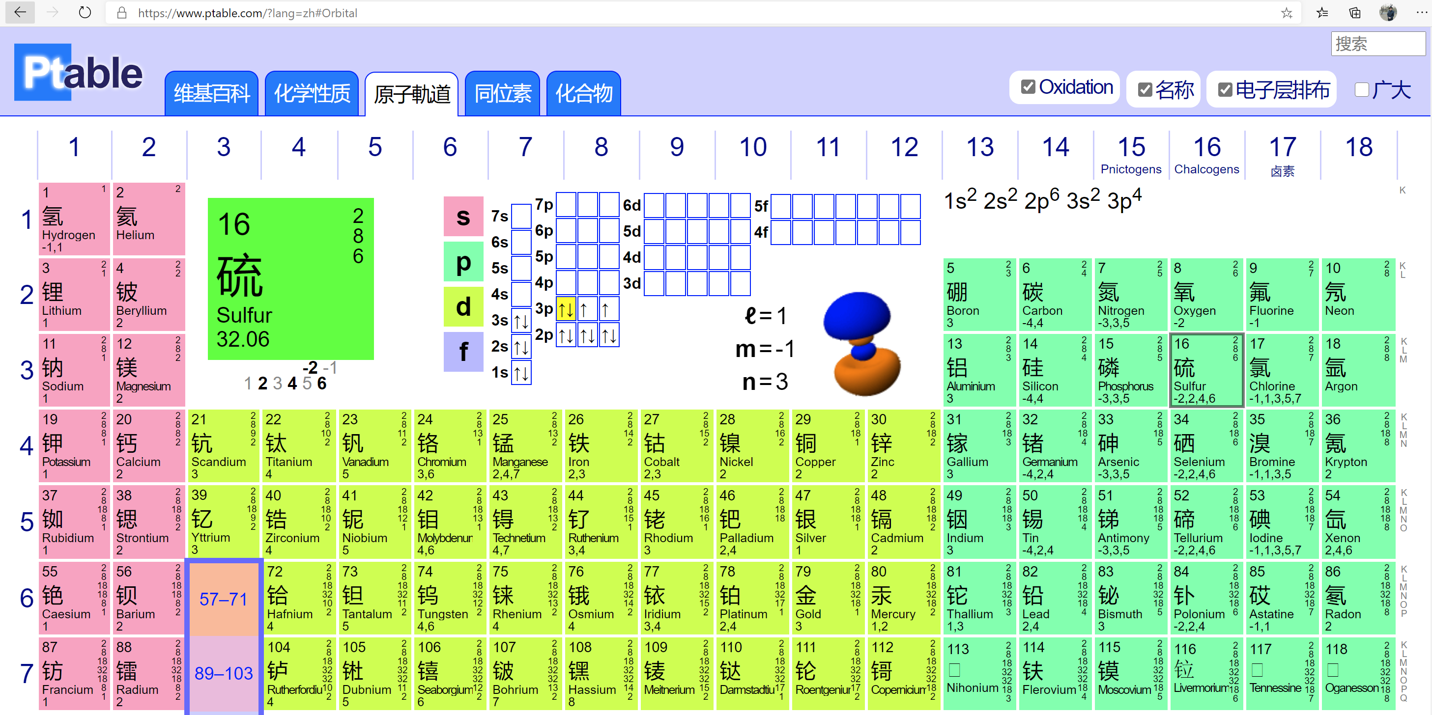 数据最全的动态化学元素周期表