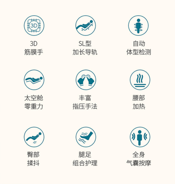 为什么推荐奥佳华按摩椅.买按摩椅,大多数情况绕不开奥佳华按摩椅.奥