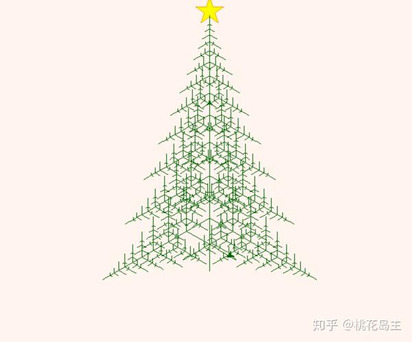 我用python画了一棵圣诞树,送给你~圣诞快乐!