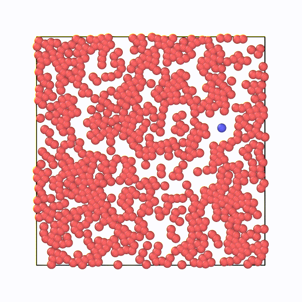 boundaryppp#近邻参数neighbor6bin#邻居列表更新频率neigh_modify