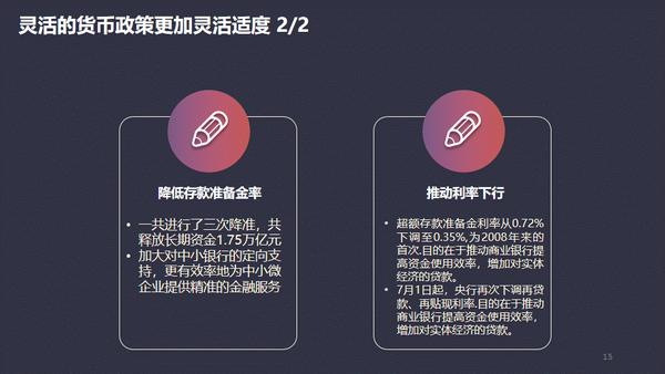 大势观澜在把握大势大局中创造新的发展机遇2020年半年度经济形势分析