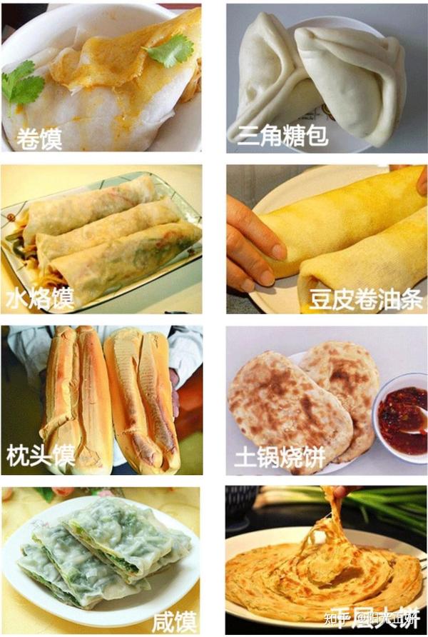 安徽阜阳地区美食统计