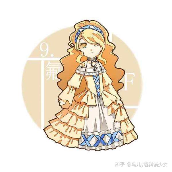 化学元素头像大全