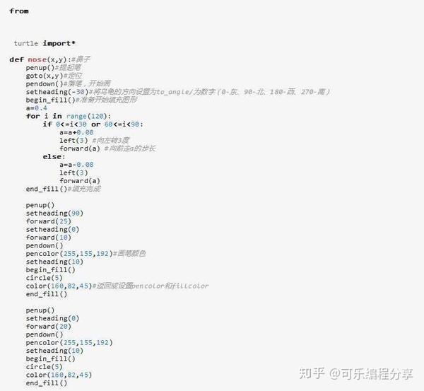 python海龟作图20秒完成小猪佩奇,附源码!