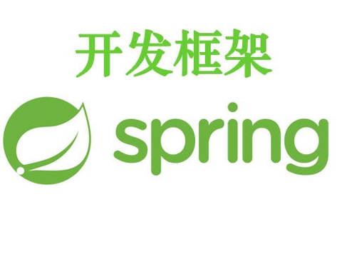 springmvc【纯注解开发篇】