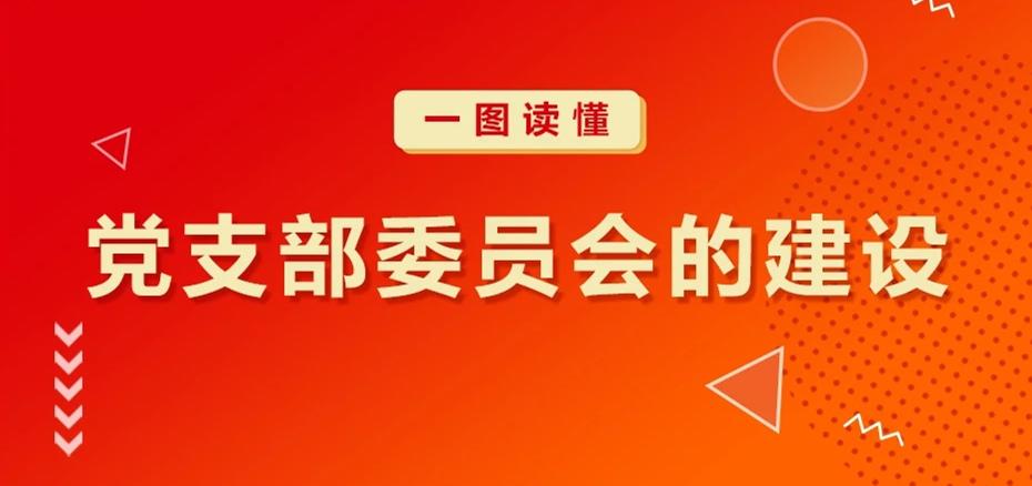 关于党支部委员会,你想知道的都在这里