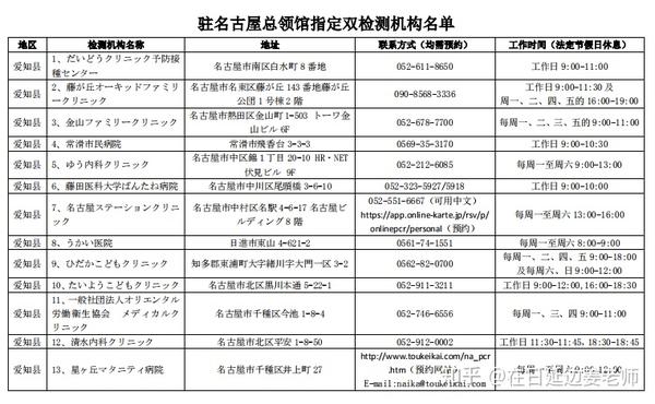 9月10日回国后在大连隔离半个月整理出来回国攻略       在日延边姜