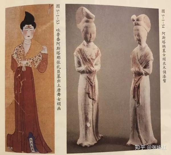 左:螺髻;右:回鹘髻(唐代女性发型)