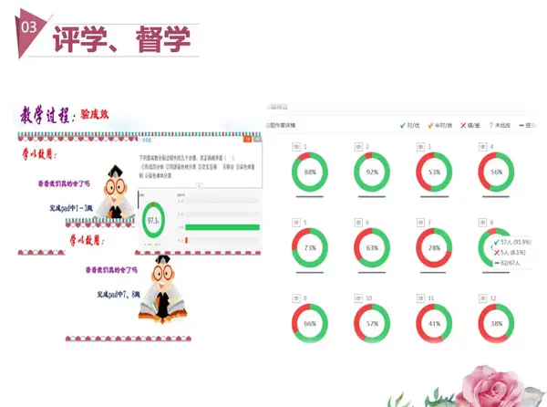 遵化一中纪莉莉:借力ai,让我做一个更有情怀的老师