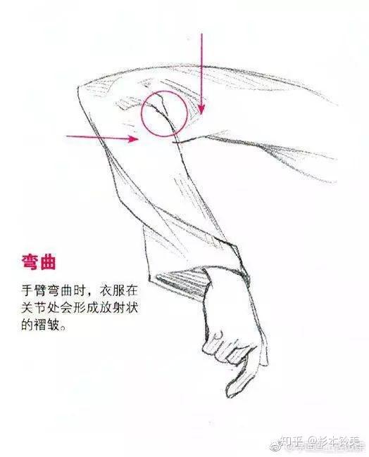 一看就会的衣服褶皱画法