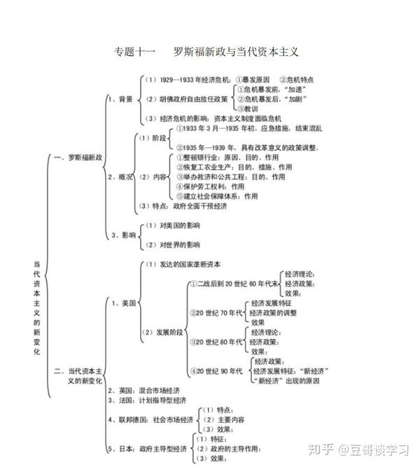 中国史里又分古代史,近代史和现代史,近代史分为旧民主主义革命时期和