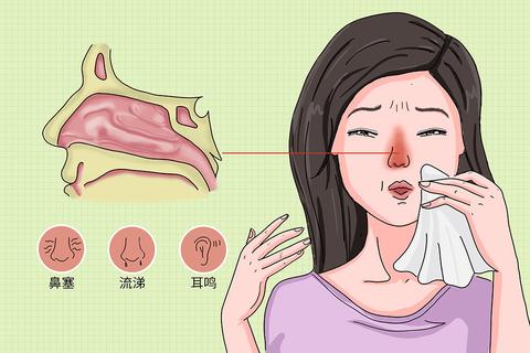 鼻炎危害真有这么大?还会影响学习?这5点千万不可轻视!