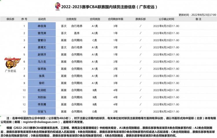 意大利篮球甲级联赛直播在线_中国足球甲级联赛_意大利甲级联赛