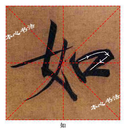 宋徽宗瘦金体基本笔画