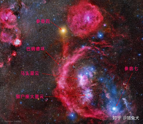 一张深空摄影图的诞生——猎户座大星云&马头星云