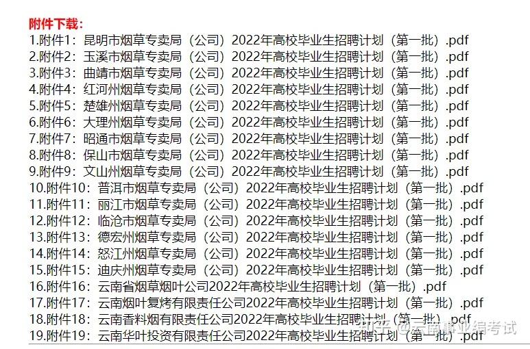 云南省烟草专卖局(公司)