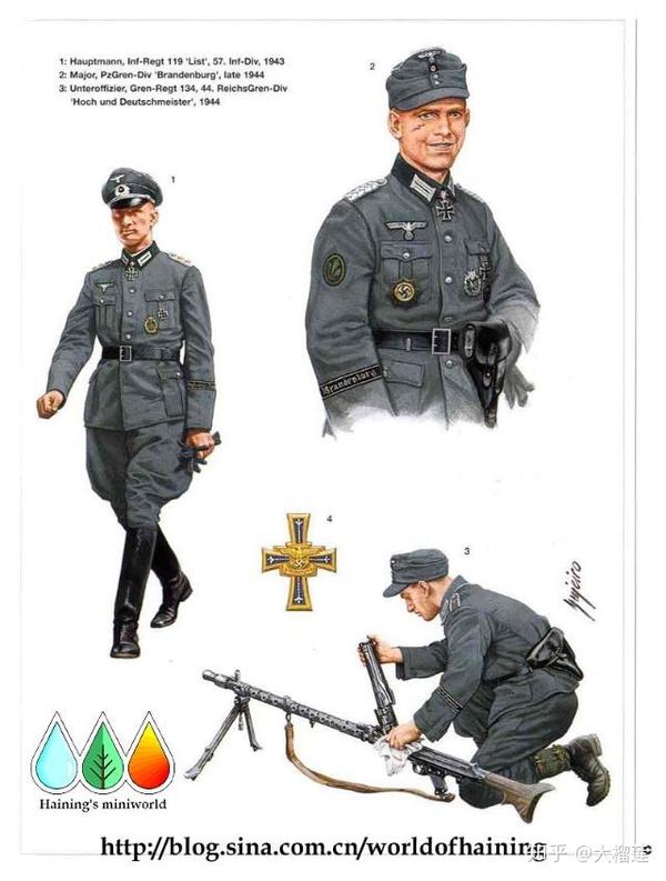 元首的底牌-hgbf大魔r35德军配色