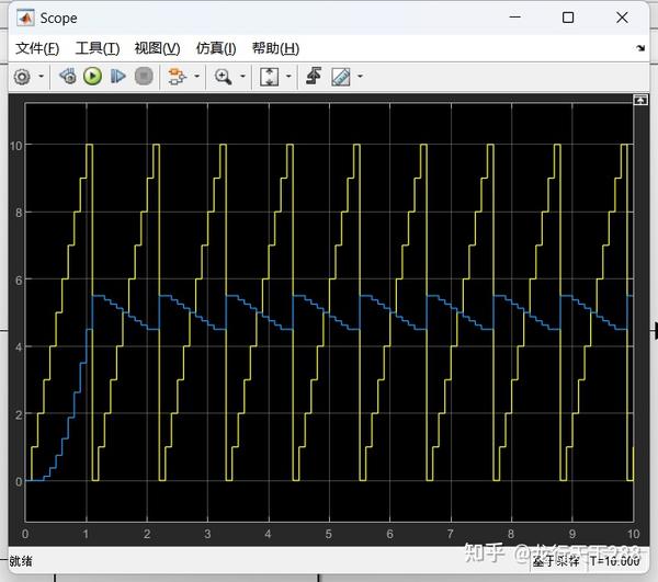 Simulink