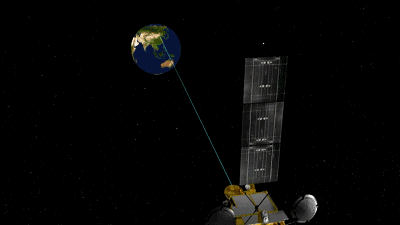 与无线电通信的原理类似,激光通信也要把通信信号调制到激光光束上