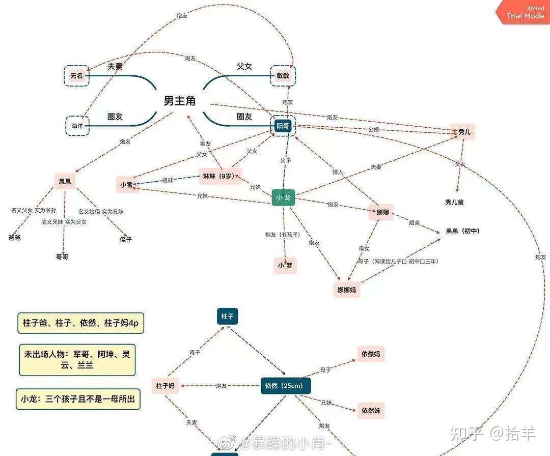 鄂州一家亲事件后的野蛮与文明