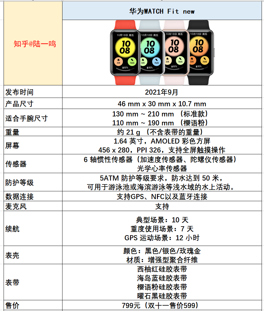 华为智能手表怎么样