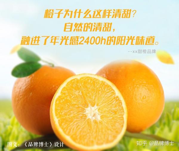 文案创作来源: 1,产品卖点型 【文案】: 橙子为什么忖样甜?