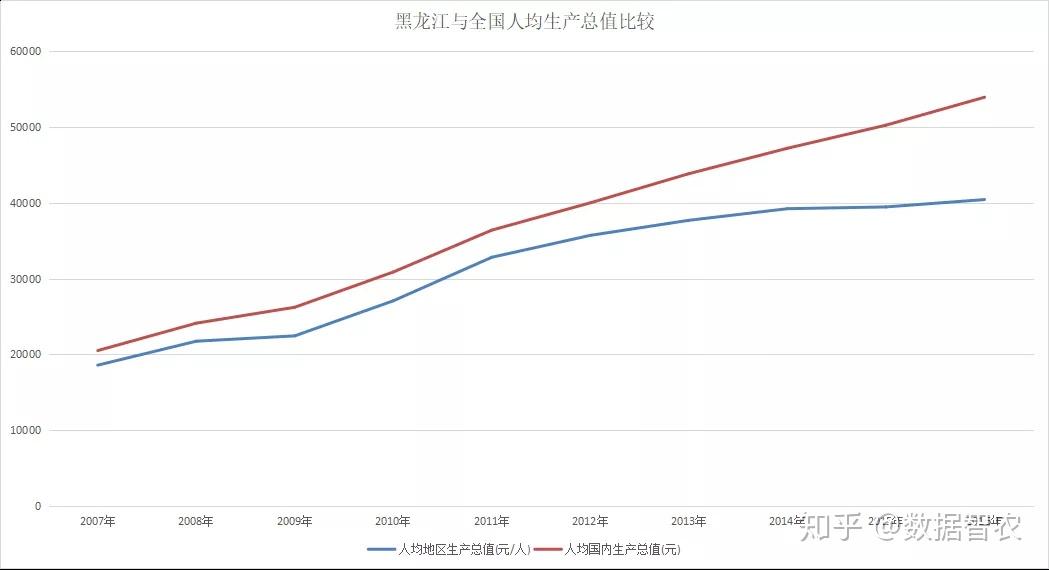 原创 张树正 数据智农