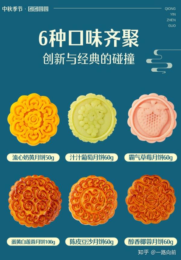 有新意的中秋月饼推荐