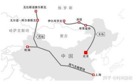 中俄天然气管道路线图