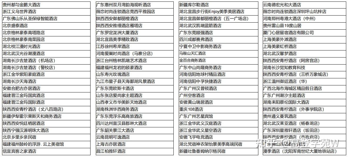高登科技|作育英才，服务社会。