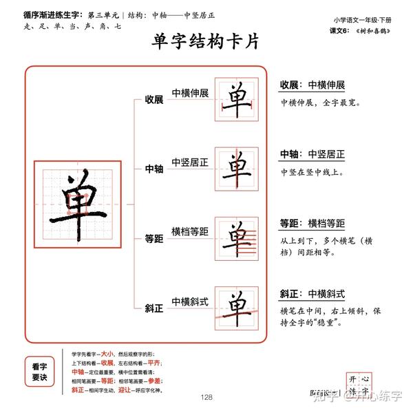 暑期一年级练字,用21天练好生字表300字(6)