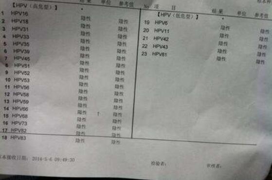 hpv11阳性需要治疗吗 20 小时前 · 来自专栏 尖锐湿疣 在临床上,hpv6