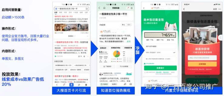【广西百度公司】报告干货|百度知识营销价值洞察 【广西百度公司】报告干货|百度知识营销价值洞察