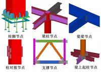 钢结构连接节点设计参考图集200页高清版可下载实用性特别强限时三天