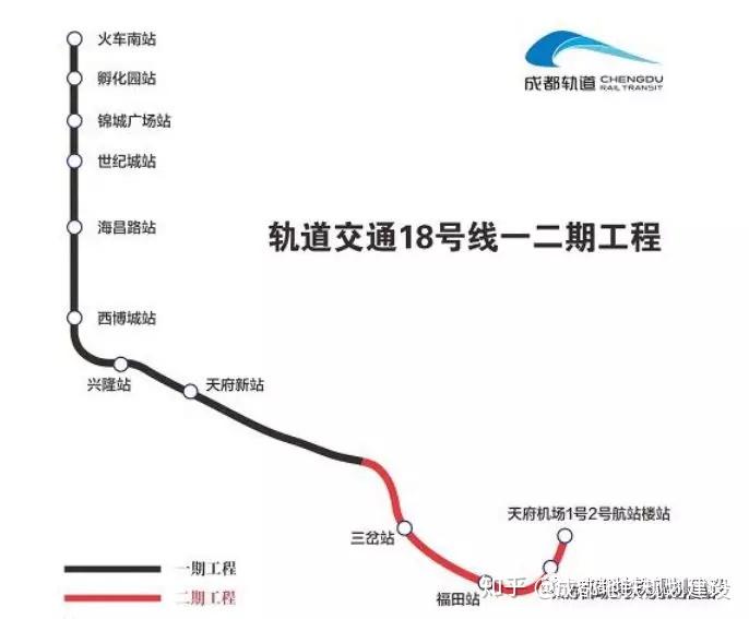 官方发布的成都地铁2020年线网图快来围观